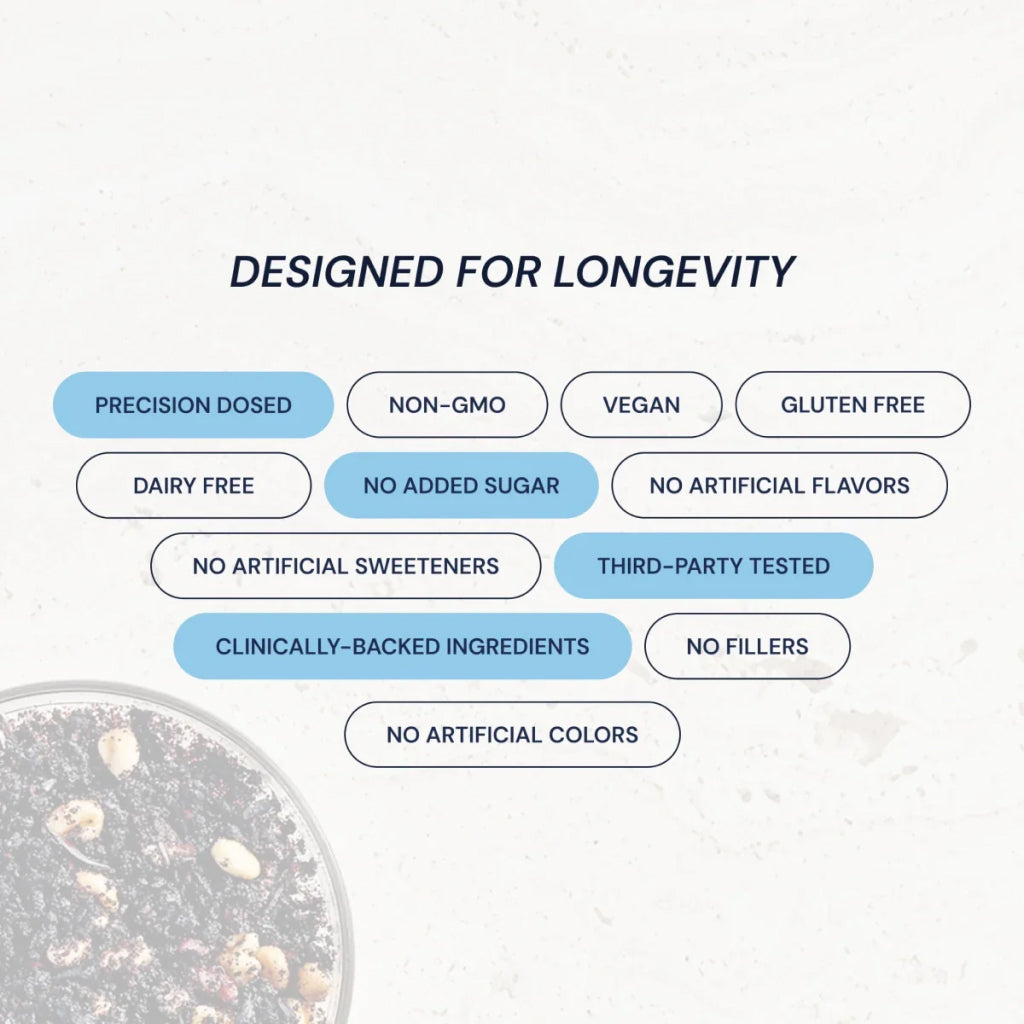Blueprint Bryan Johnson Blueberry Nut Mix – 200 mg polyphenols