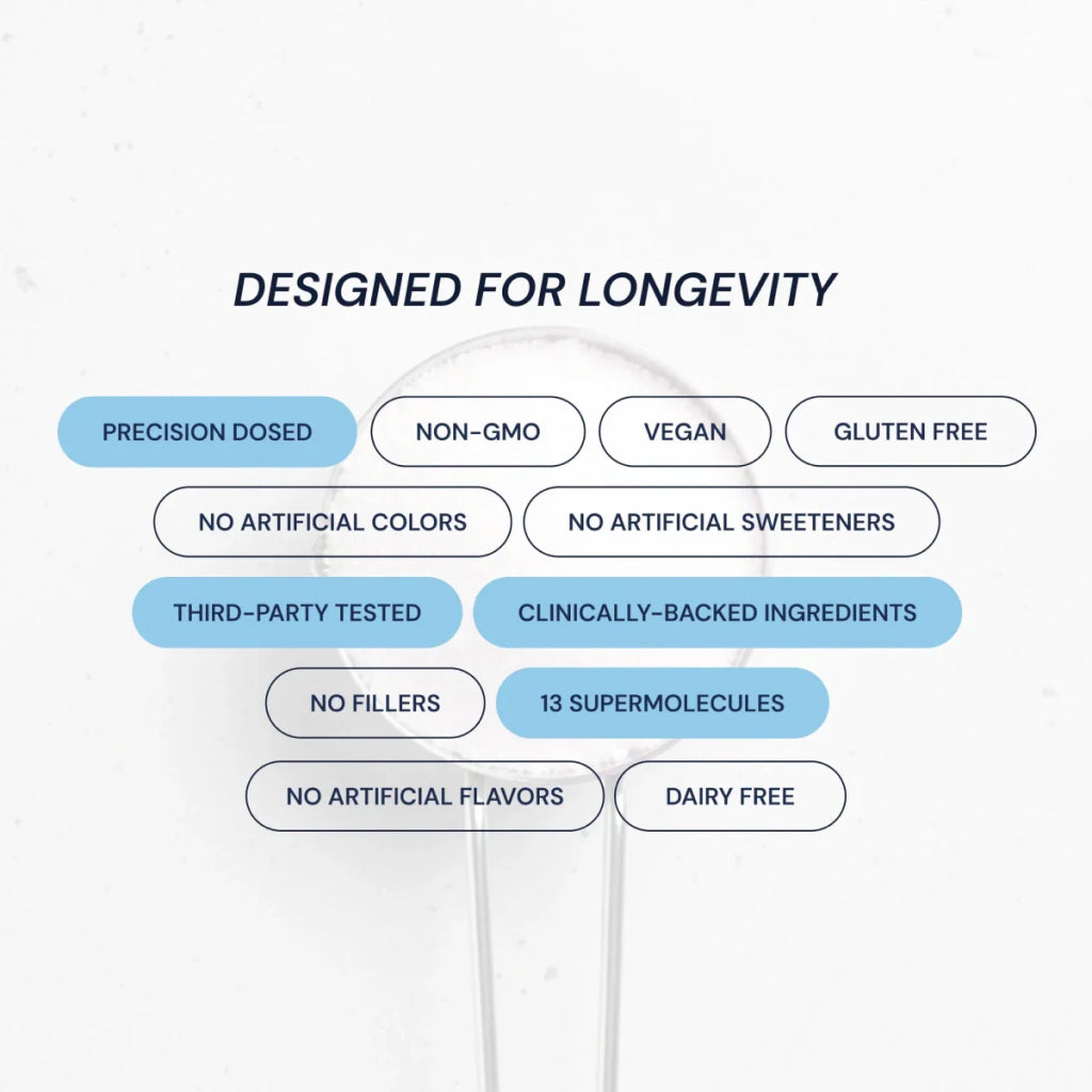 Blueprint Bryan Johnson Longevity Mix (Blood Orange)